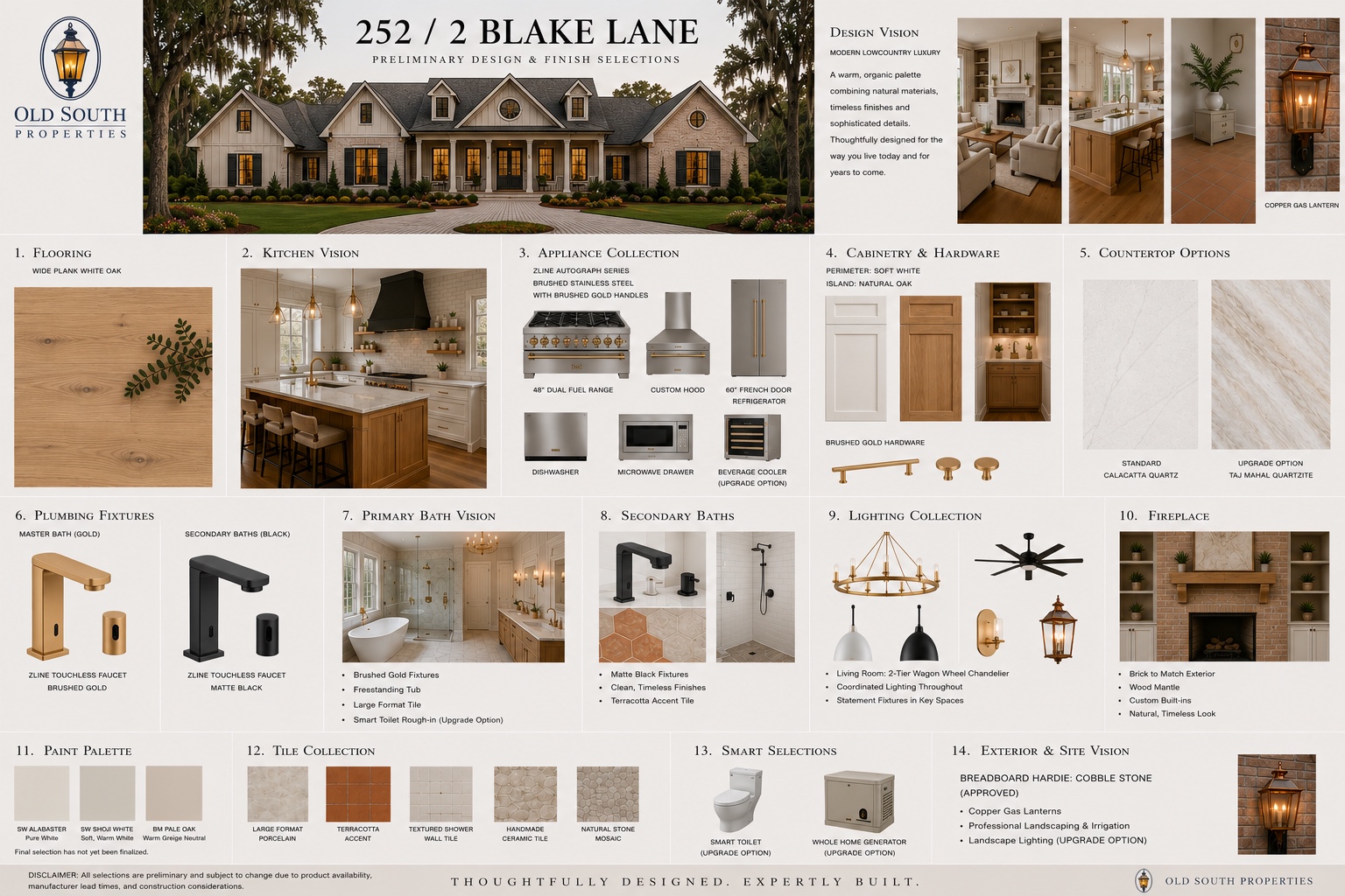 Preliminary design and finish collection for 2 Blake Lane